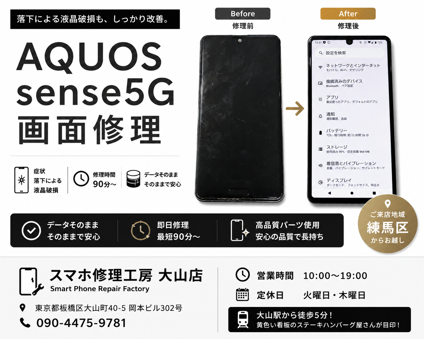 【AQUOS sense5G 画面修理】練馬区でAndroid修理ならスマホ修理工房 大山店へ
